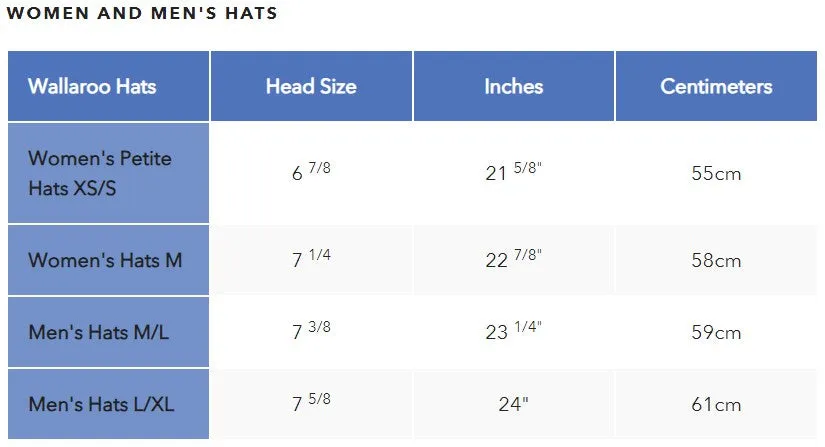 Wallaroo Victoria Fedora Hat